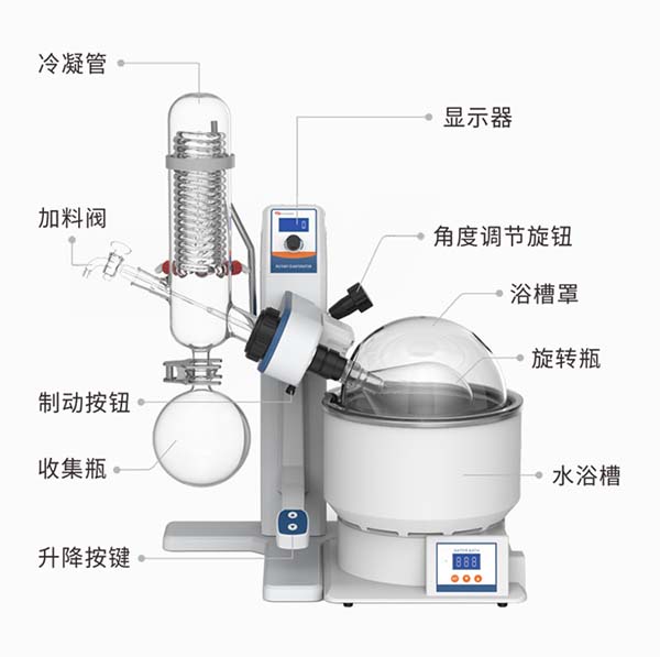 實(shí)驗(yàn)室電動升降旋轉(zhuǎn)蒸發(fā)儀